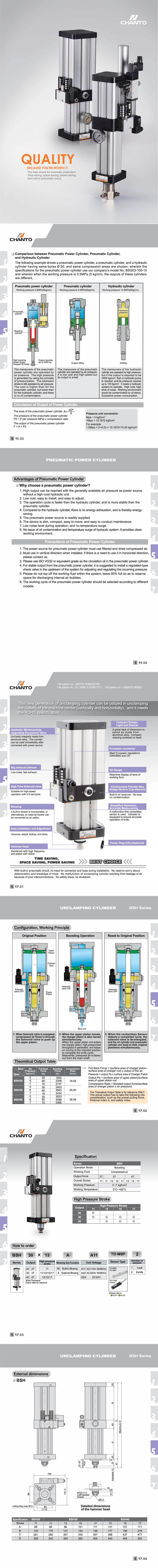 BSH Unclamping Cylinder